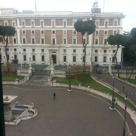 Hotell Viminale View